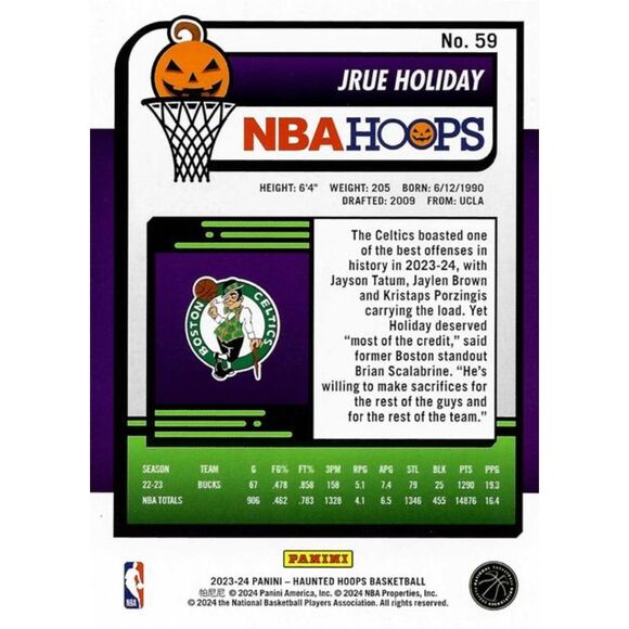 2023-24 Haunted Hoops Basketball Card #59 Jrue Holiday - Picture 2 of 2